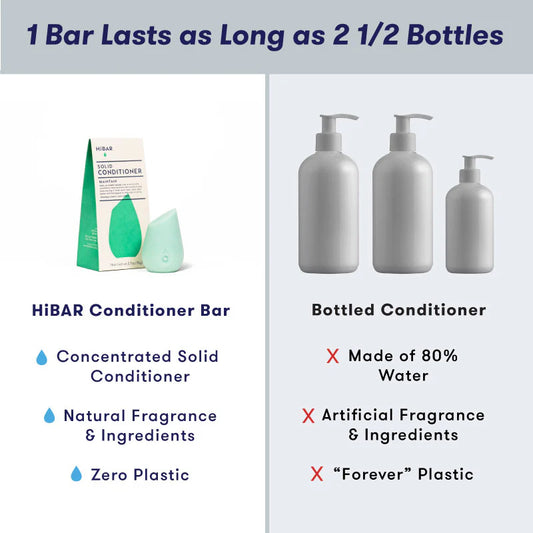 HiBAR Solid Conditioner Maintain